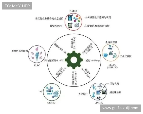 壹号平台苹果官方版免费下载途径与安全性分析