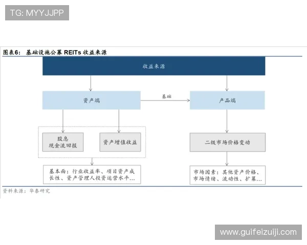 壹号旗舰平台：构建安全稳定的数字基础设施保障体系