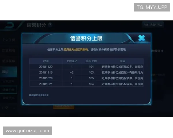 壹号玩家下载最新版本更新内容详解，掌握最新游戏功能和优化