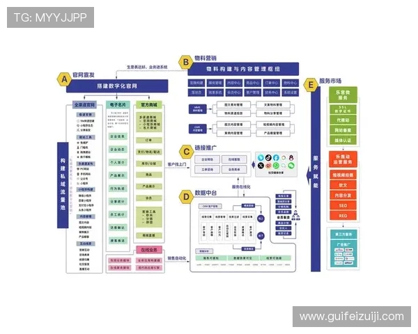 南宫壹号注册平台入口详细操作步骤，帮助新手玩家轻松完成账号注册与激活流程