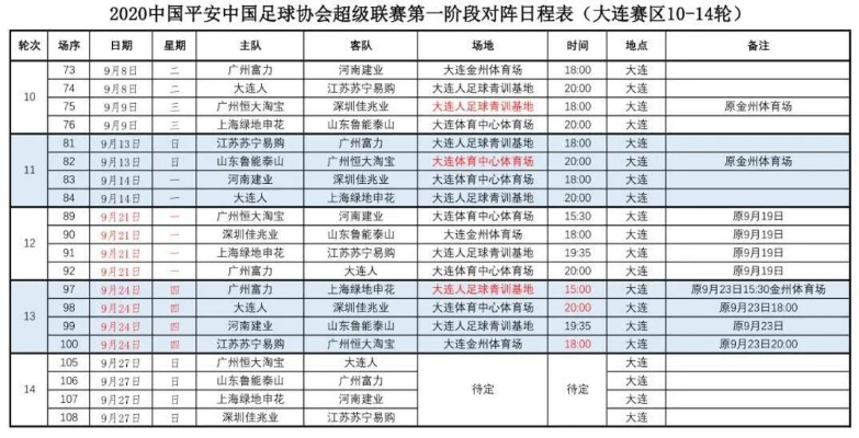 中超16赛程表 详细赛程安排-第3张图片-www.211178.com_果博福布斯