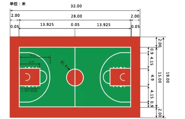 篮球场地板标准尺寸详解（从大小到材质，全面了解篮球场地板）