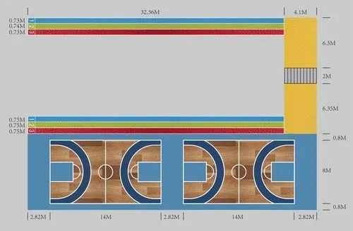 篮球场地板标准尺寸详解（从大小到材质，全面了解篮球场地板）-第2张图片-www.211178.com_果博福布斯