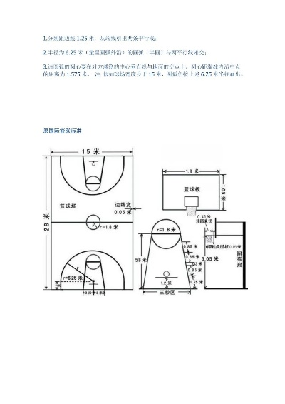 篮球场地板标准尺寸详解（从大小到材质，全面了解篮球场地板）-第3张图片-www.211178.com_果博福布斯