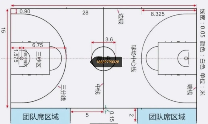 篮球场地标准尺寸划线图详解（必知必会的篮球场地规格）-第2张图片-www.211178.com_果博福布斯