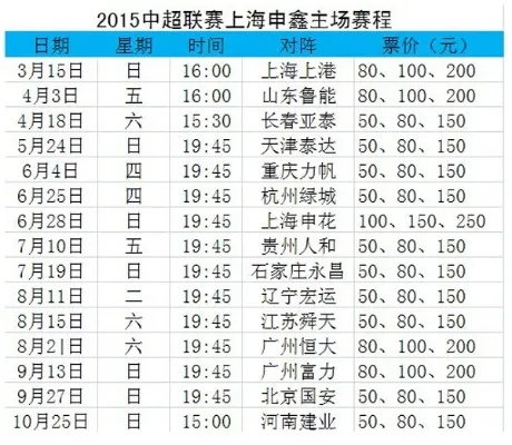 上港恒大亚冠门票抢购攻略，让你成为球迷圈的红人-第3张图片-www.211178.com_果博福布斯