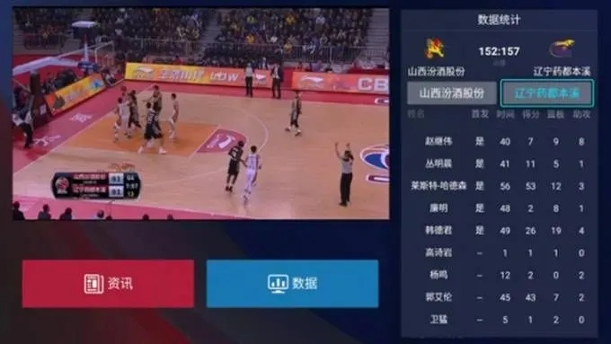 CBA直播平台下载，让你身临其境感受NBA赛场-第3张图片-www.211178.com_果博福布斯