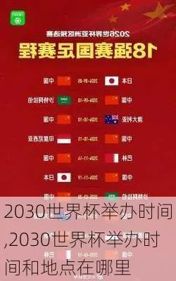 2030世界杯 2030世界杯什么时候确定-第2张图片-www.211178.com_果博福布斯