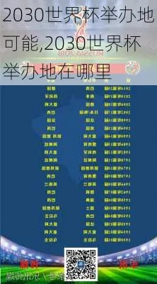 2030世界杯 2030世界杯什么时候确定-第3张图片-www.211178.com_果博福布斯