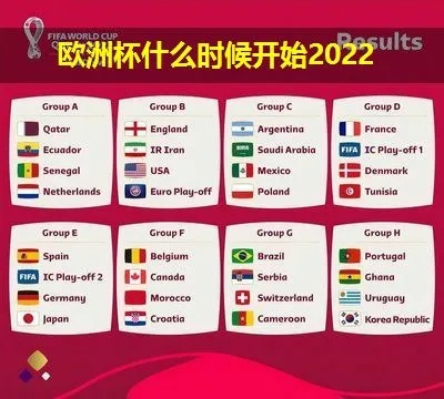 2022欧洲杯决赛几点 揭晓欧洲杯决赛时间-第2张图片-www.211178.com_果博福布斯