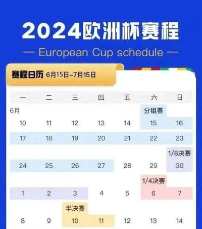 2022欧洲杯决赛几点 揭晓欧洲杯决赛时间-第3张图片-www.211178.com_果博福布斯