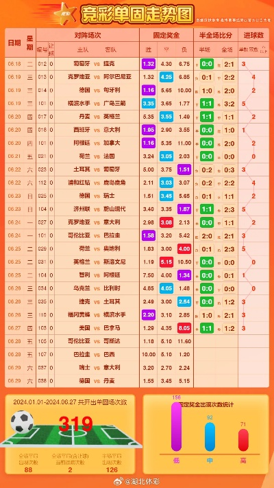 今日足球比赛比分实时更新-第2张图片-www.211178.com_果博福布斯