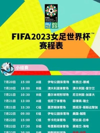 2023年国际足联女子世界杯 备战情况和赛程安排-第3张图片-www.211178.com_果博福布斯