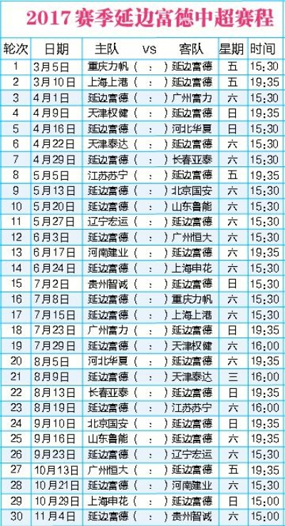 2017中超第25轮战报. 2017中超联赛-第3张图片-www.211178.com_果博福布斯