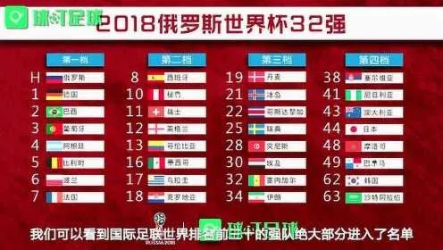 2018年男篮世界杯最新排名出炉哪些国家队成为黑马？