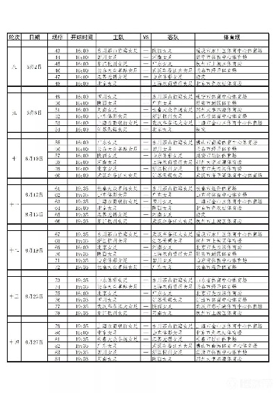 2023年足球赛事时间表格图 详细赛程安排-第3张图片-www.211178.com_果博福布斯