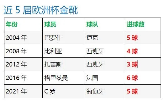 体育彩票可以买欧洲杯那 体育彩票可以买欧洲杯冠军吗