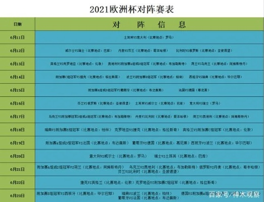 2021欧洲杯结赛时间 2021欧洲杯结赛时间表格-第2张图片-www.211178.com_果博福布斯