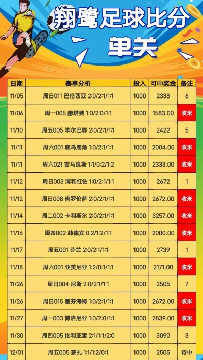 竞彩今日预测推荐5场比赛赢钱不是梦-第3张图片-www.211178.com_果博福布斯