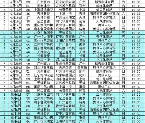 2017中超直播预告 2017年中超赛程表-第1张图片-www.211178.com_果博福布斯