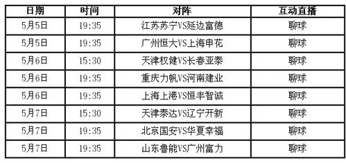 2017中超直播预告 2017年中超赛程表-第2张图片-www.211178.com_果博福布斯