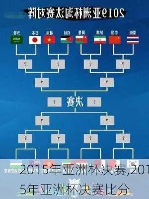 2015亚州世界杯预赛最新比分 最新比赛结果公布-第2张图片-www.211178.com_果博福布斯