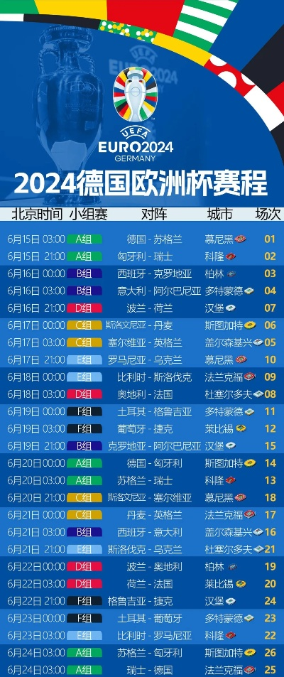 2021欧洲杯今日赛程图 2021欧洲杯今日赛程图片大全-第3张图片-www.211178.com_果博福布斯