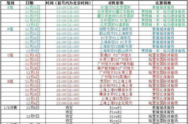 今晚有亚冠比赛吗？赛程安排一览