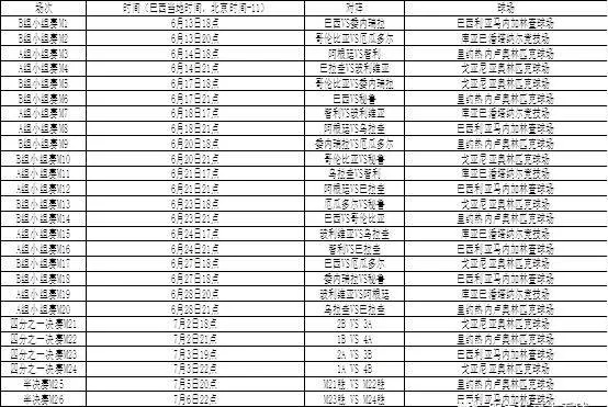 巴西甲赛程比分结果2021 巴西甲组2021赛程表-第2张图片-www.211178.com_果博福布斯