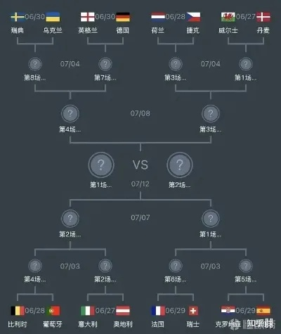 2016欧洲杯积分情况 各队排名及胜负情况-第2张图片-www.211178.com_果博福布斯