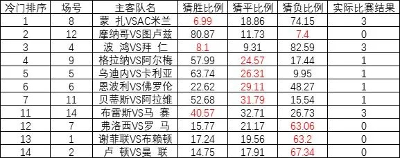 西甲门票收入 分析西甲门票销售情况及收入来源-第3张图片-www.211178.com_果博福布斯