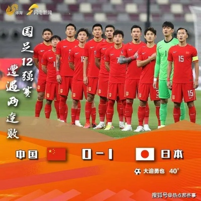 国青日本vs中国10号 精彩对决即将上演-第2张图片-www.211178.com_果博福布斯