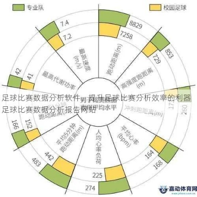 足球比赛数据记录神器推荐-第2张图片-www.211178.com_果博福布斯