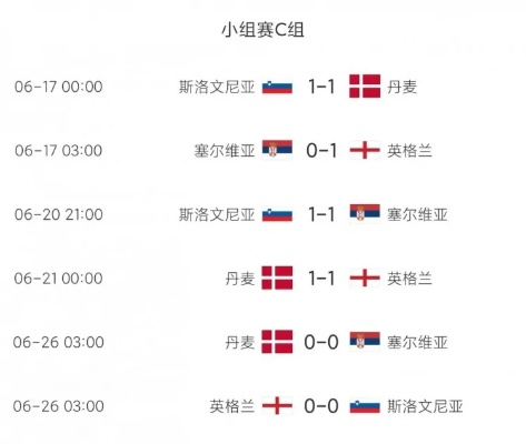 14日欧洲杯有直播吗 14日欧洲杯结果-第2张图片-www.211178.com_果博福布斯