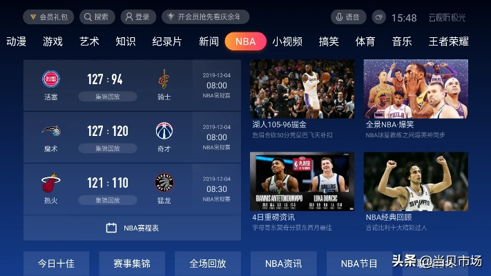 nba直播cc直播吧最新直播地址分享-第3张图片-www.211178.com_果博福布斯