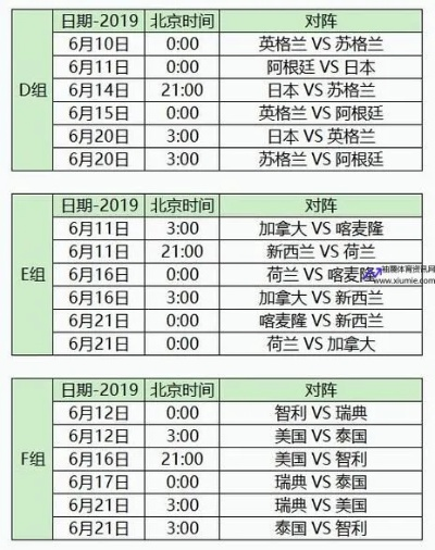 2022年的赛程 详细赛程安排-第2张图片-www.211178.com_果博福布斯