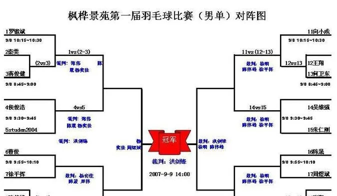 2021下半年羽毛球比赛赛程一览表