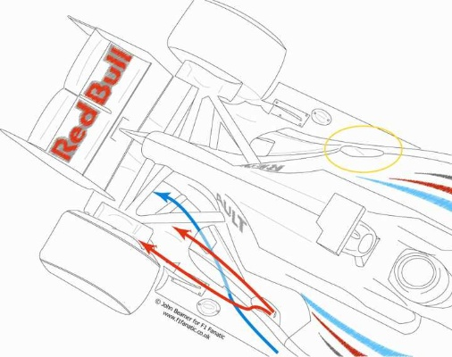 为什么F1赛车发出那么响的声音？这背后的科学原理是什么？-第2张图片-www.211178.com_果博福布斯